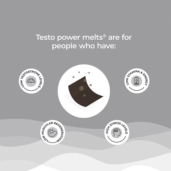 7695-wellbeing-nutrition-melts-testo-power-testofen-himalayan-shilajit-ginkgo-biloba-30-strips-1.jpg