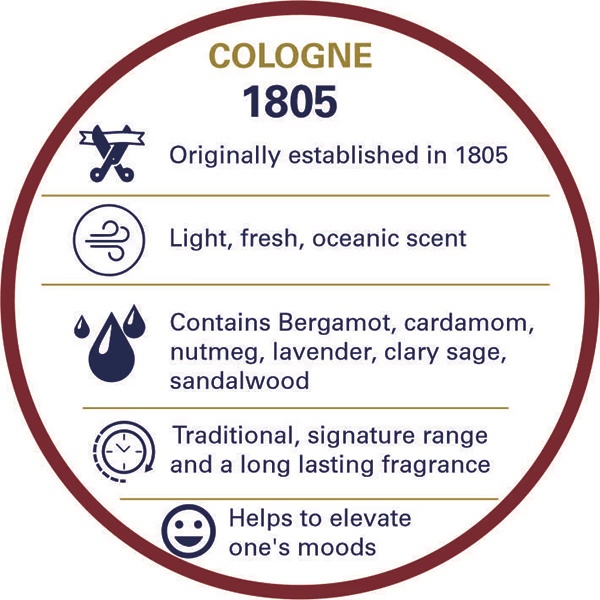 7763-truefitt-and-hill-1805-cologne-essential-fragrance-100ml-1.jpg