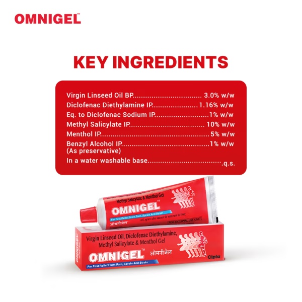 7842-omnigel-gel-topical-75gm-1.jpg