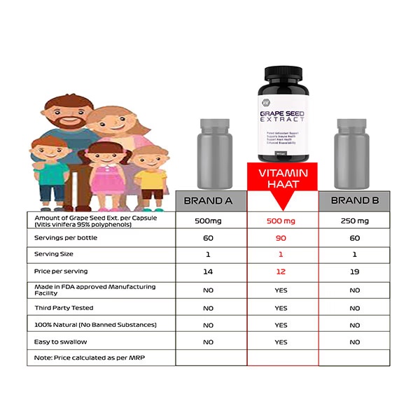 7939-vitaminhaat-grape-seed-extract-capsule-90-s-1.jpg