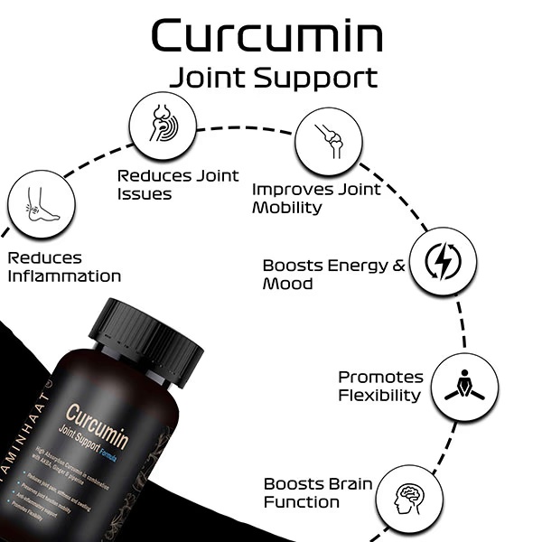 Vitaminhaat Curcumin Joint Support Formula Capsule 1's