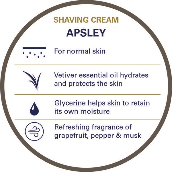 831-truefitt-and-hill-apsley-shave-cream-essential-grooming-75gm-1.jpg