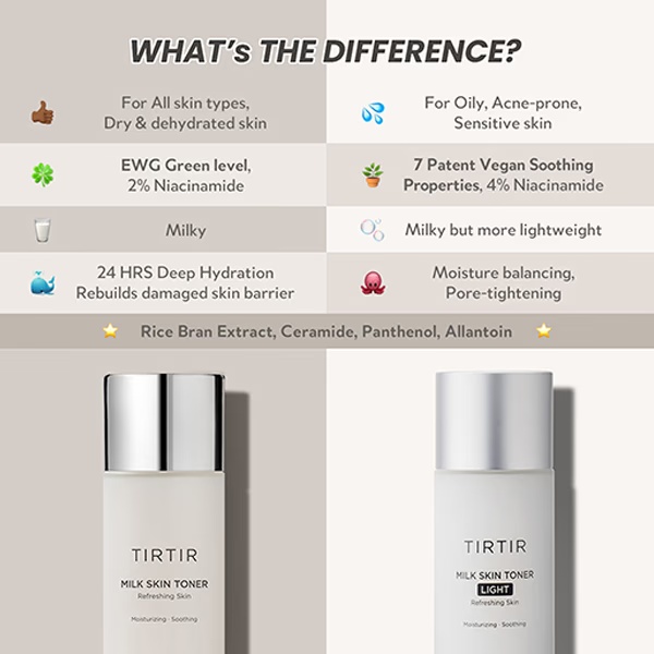 8827-tirtir-milk-skin-toner-light-20-ml-1.jpg