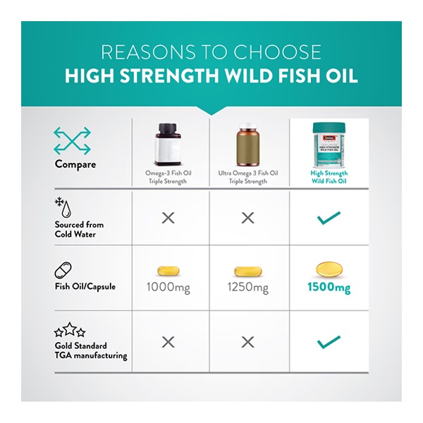 9166-swisse-ultiboost-odourless-high-strength-wild-fish-oil-1500-mg-capsule-40-s-1.jpg