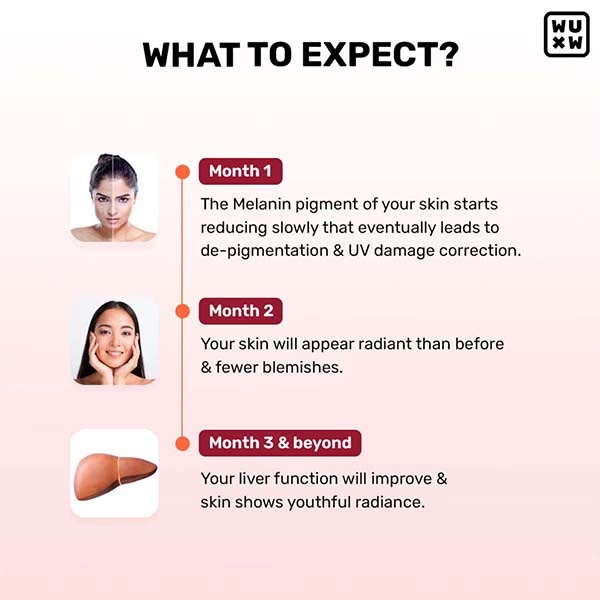 9183-whats-up-wellness-glutathione-glow-gummies-radiant-and-youthful-skin-no-added-sugar-30-day-30-gummies-1-s-1.jpg