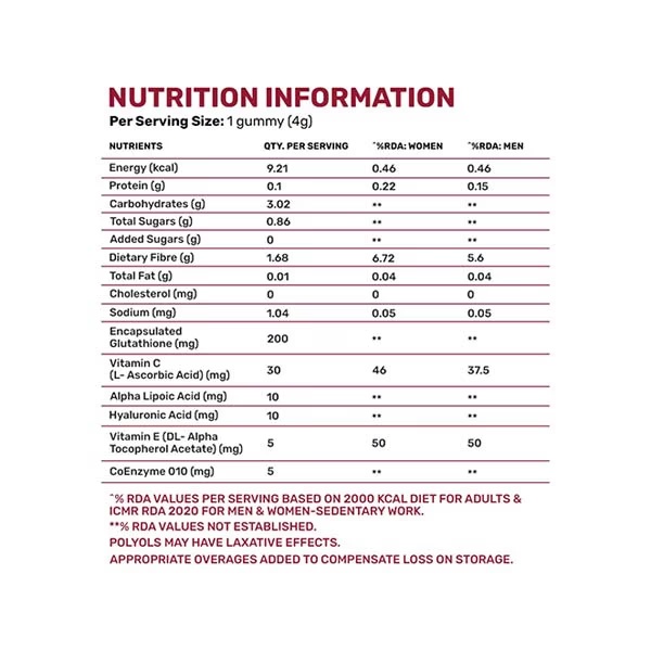 9183-whats-up-wellness-glutathione-glow-gummies-radiant-and-youthful-skin-no-added-sugar-30-day-30-gummies-1-s-1.jpg