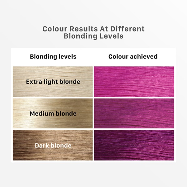 9409-streax-ultralights-hair-colour-highlight-kit-pink-hair-colour-plush-pink-1-s-1.jpg