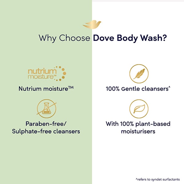 9419-dove-refreshing-body-wash-250-ml-1.jpg