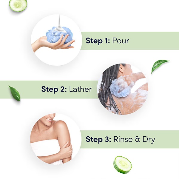 9419-dove-refreshing-body-wash-250-ml-1.jpg