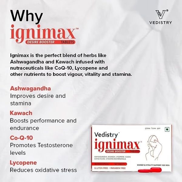9816-vedistry-ignimax-desire-booster-tablet-60-s-1.jpg