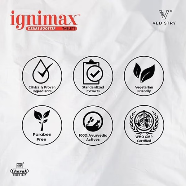 9816-vedistry-ignimax-desire-booster-tablet-60-s-1.jpg