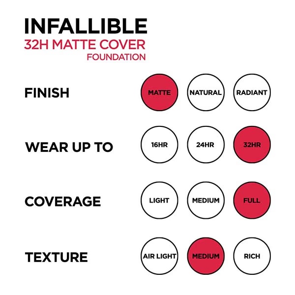 9907-l-oreal-paris-infallible-32h-matte-cover-liquid-foundation-253-neutral-undertone-30-ml-1.jpg