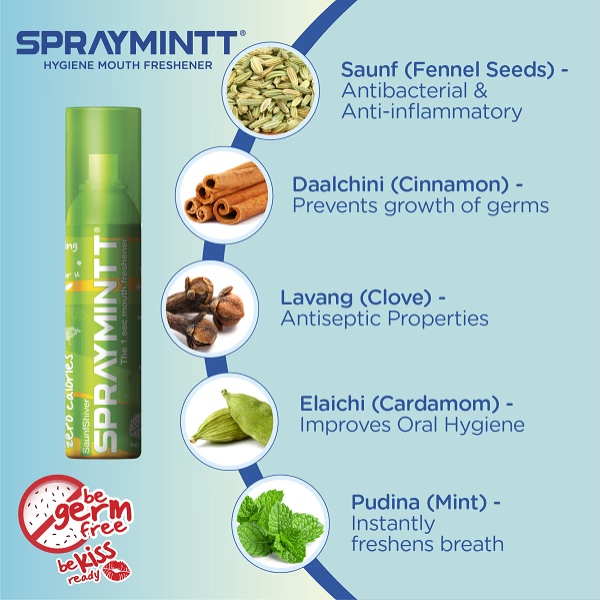 9928-spraymintt-mouth-freshener-breezberry-15-gm-1.jpg