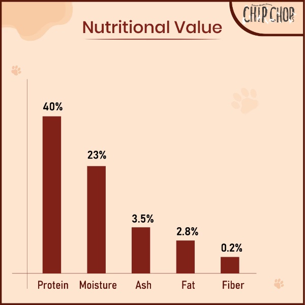 9937-chip-chops-roast-duck-strips-70-gm-1.jpg