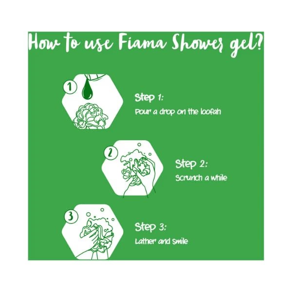 9966-fiama-shower-gel-patchouli-amp-macadamia-body-wash-with-skin-conditioners-for-soft-glowing-skin-bottle-250-ml-1.jpg